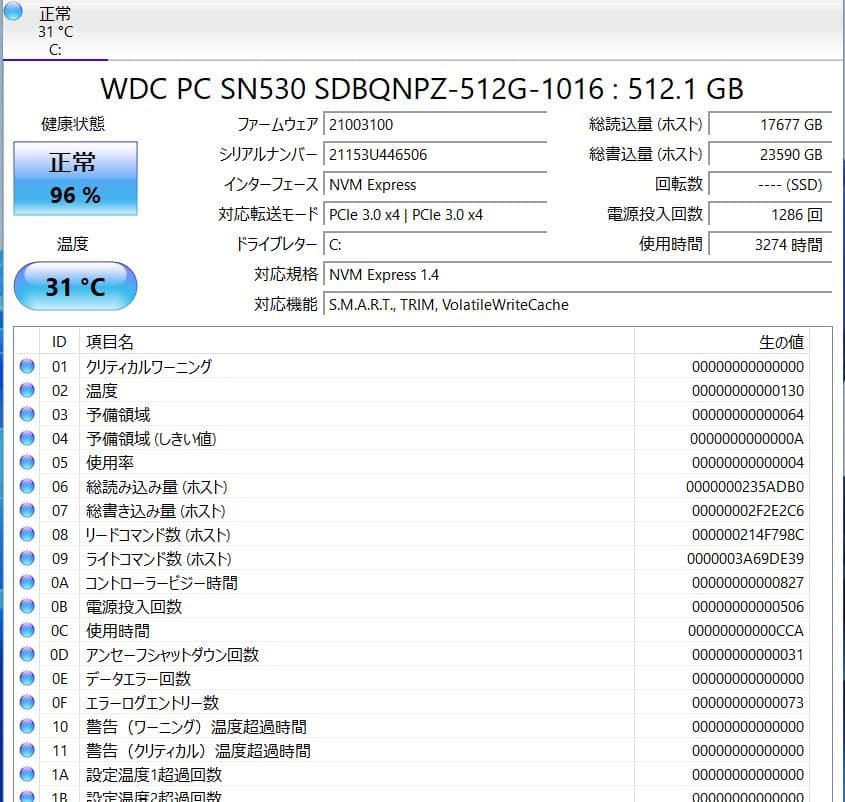 LIFEBOOK U9311/F 第11世代i7 16GB 512GB