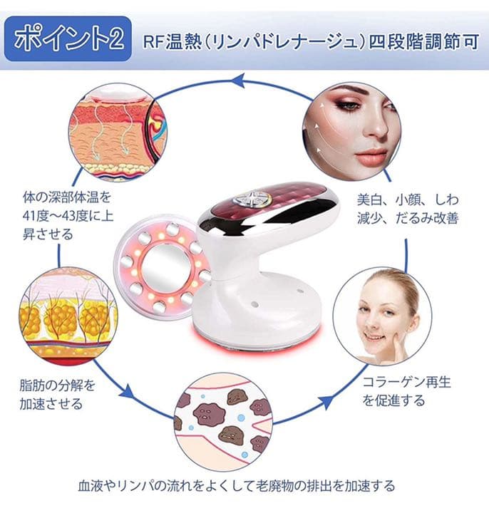 キャビテーション 美顔器 キャビスタイル LED搭載 1台多役 5種類モード