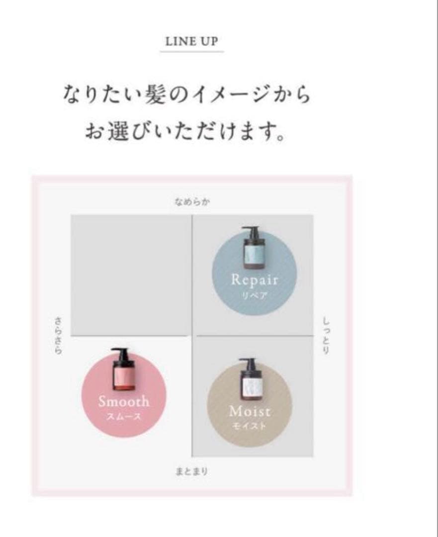 cocone クレイクリームシャンプー スムースタイプ　本体＆詰替400g2個