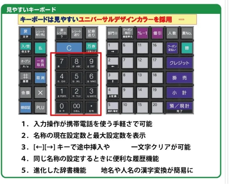 6220 年式大事2023年製 設定無料 MA-770 レジスター 東芝テック