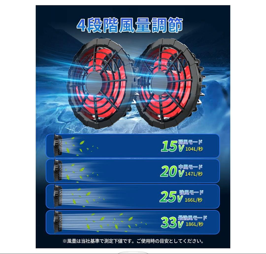 空調服 バッテリー セット 33V高出力 バッテリーファンセット