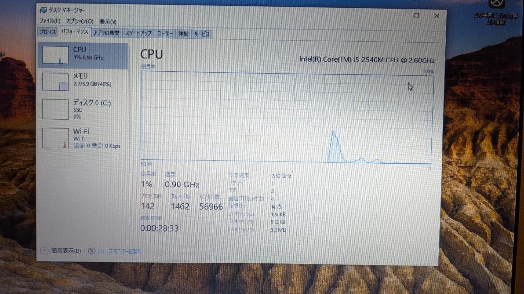 Let's note CF-N10 本体 core i5 256 大幅値下げ