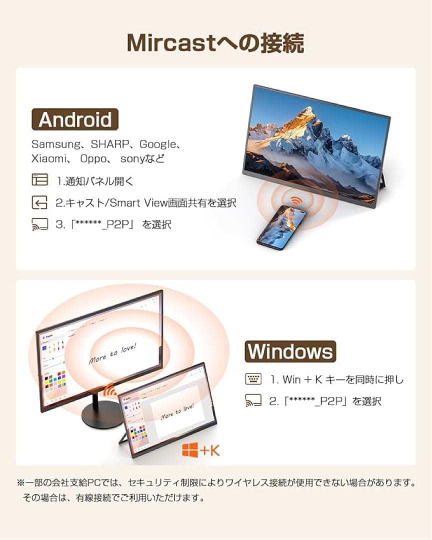 ワイヤレスモバイルモニター 大容量バッテリー内蔵 保護ケース付き 薄型 軽量