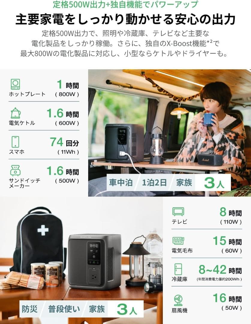 新品 ECOFLOW ポータブル電源 DELTA 3 1000 Air