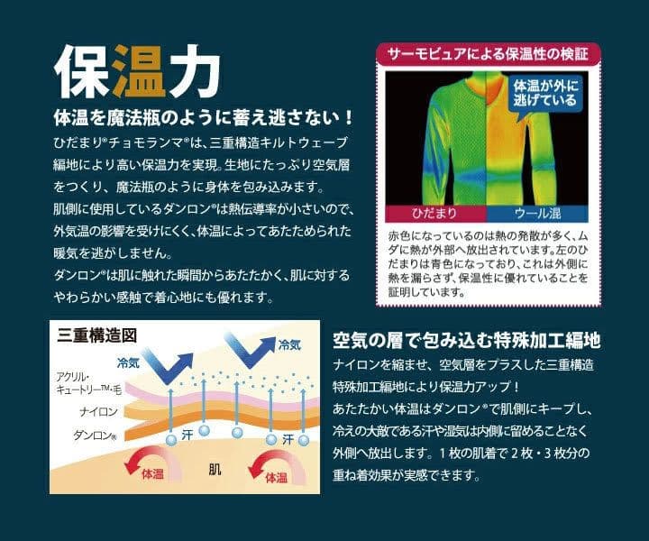 ひだまり　チョモランマ　婦人用タイツ　M　防寒　肌着　 QMS861 箱無し17