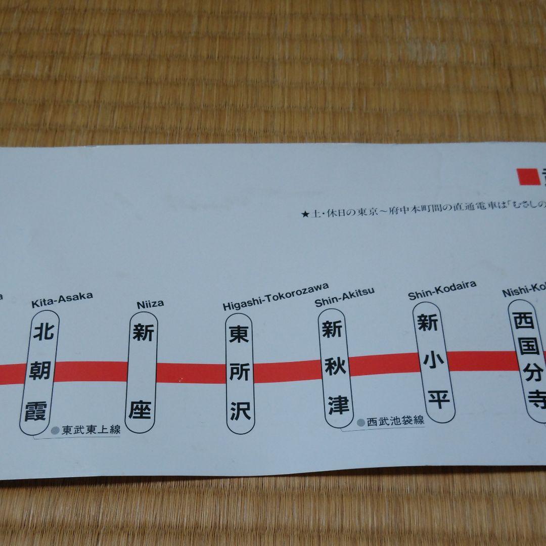 武蔵野線停車駅の案内版