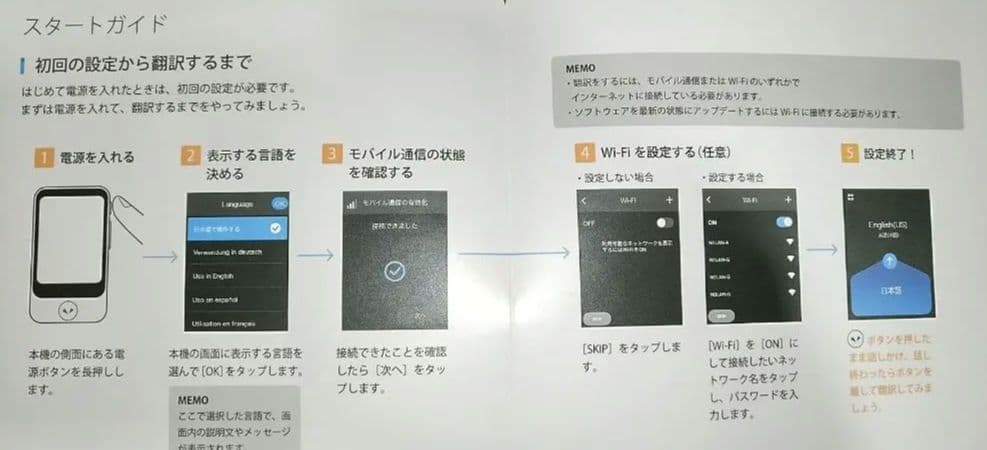 POCKETALK S Plus 翻訳機 充電器なし