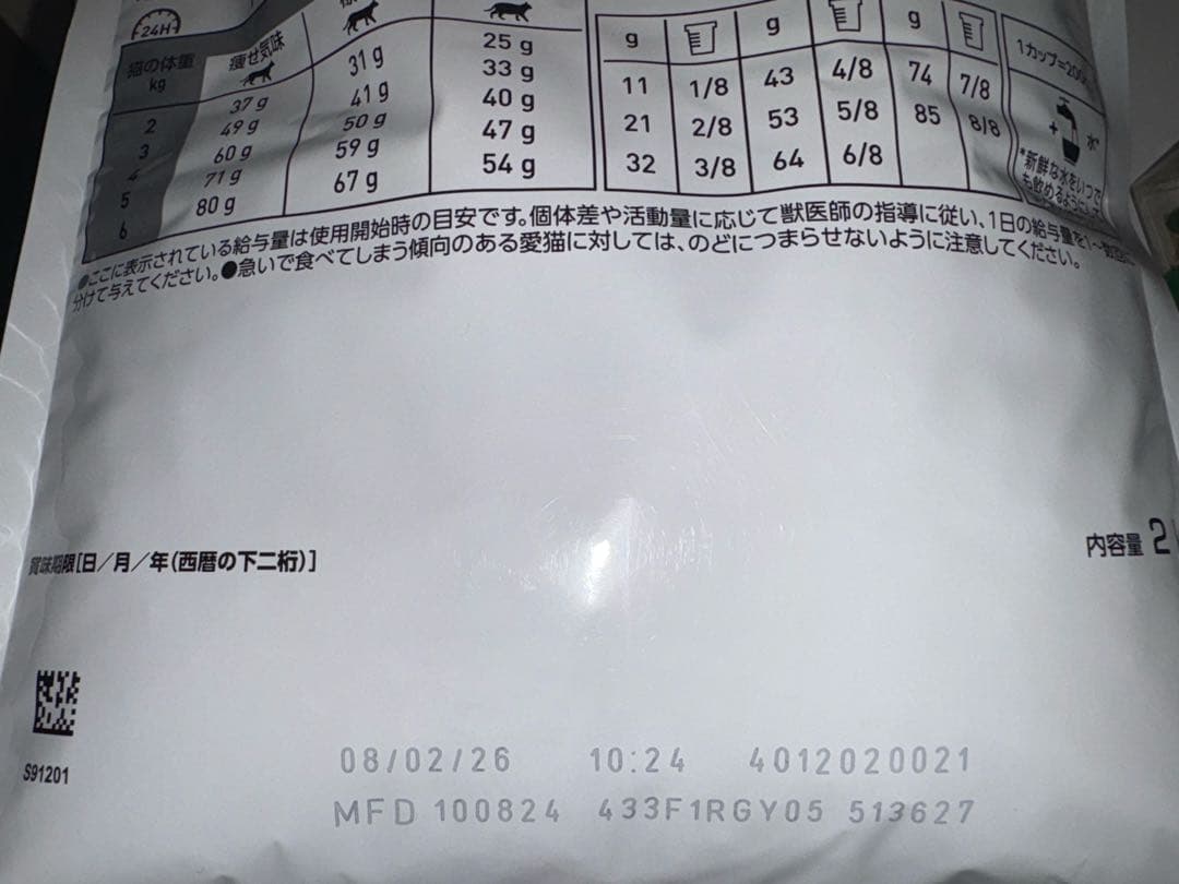 CANIN 肝臓サポート 2kg （猫用食事療法食）