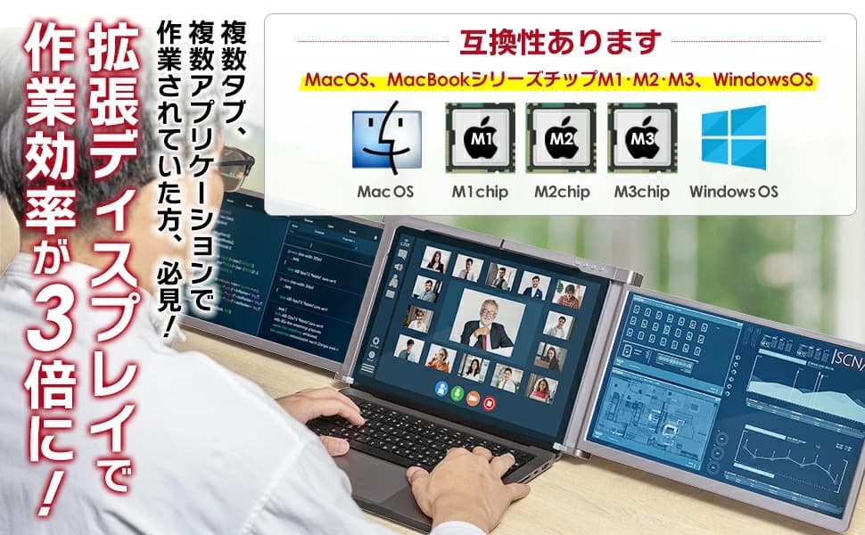 トリプルモニター デュアルモニター モバイルモニター Mac対応 外付けモニター