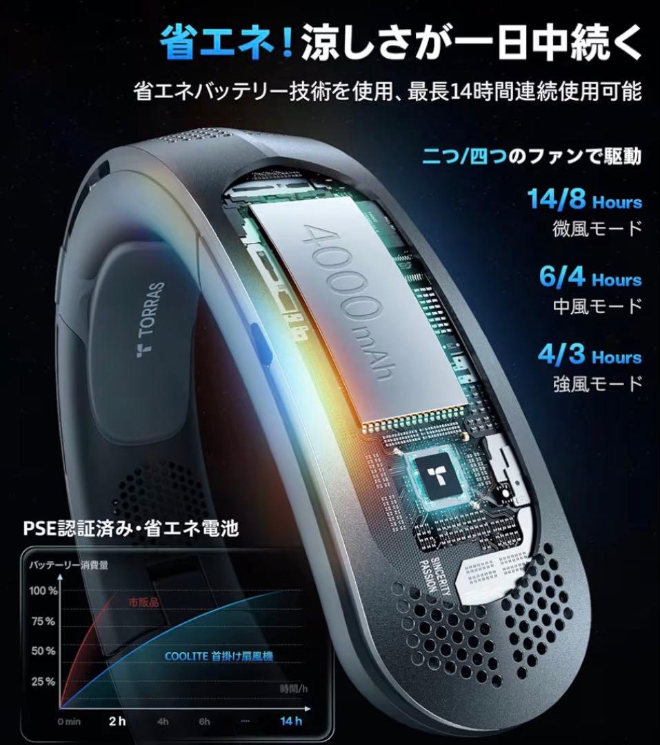 ネックファン　FG2