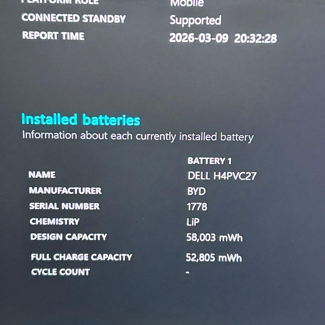 【第12世代i5×メモリ16GB×SSD512GB】Dell Lattitude