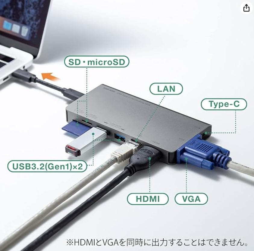 サンワサプライ USB-3TCH13S2 USB Type-Cドッキングハブ
