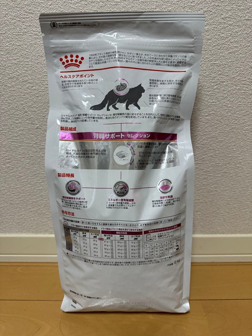  CANIN 腎臓サポート セレクション 2kg