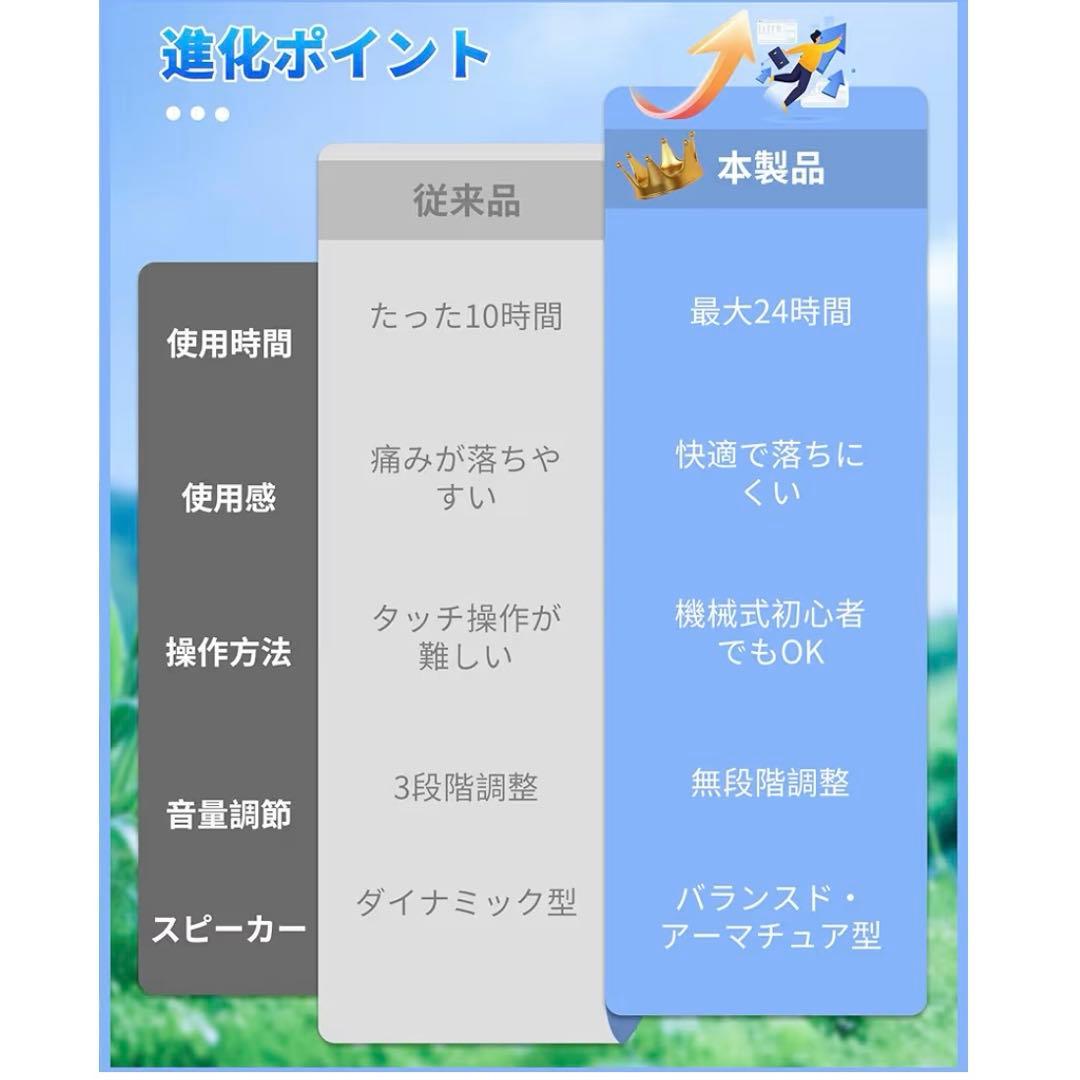 補聴器 聞こえ イヤホン 最大24時間使用 ベージュ 小型 簡単 プレゼント