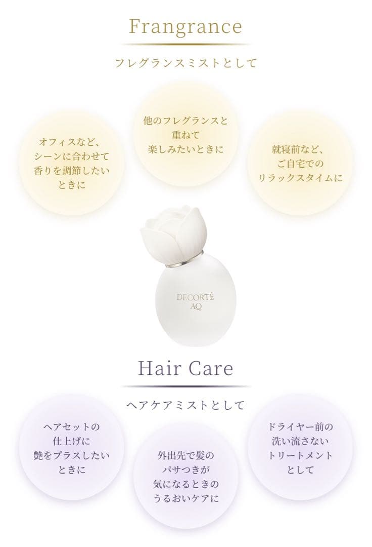 コスメデコルテAQ パフュームドヘアミスト30mL