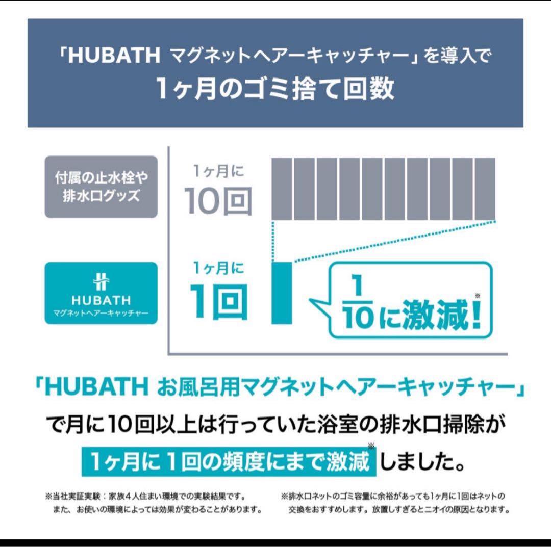 【新品/未使用】HUBATH 浴室用排水口カバー マグネット構造