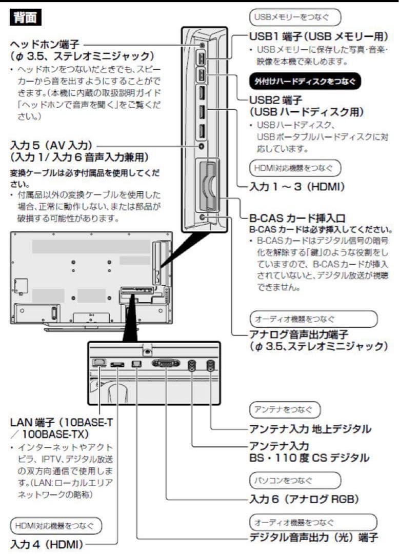 美品✨SHARP 50型4K液晶テレビ AQUOS LC-50U40 2017年