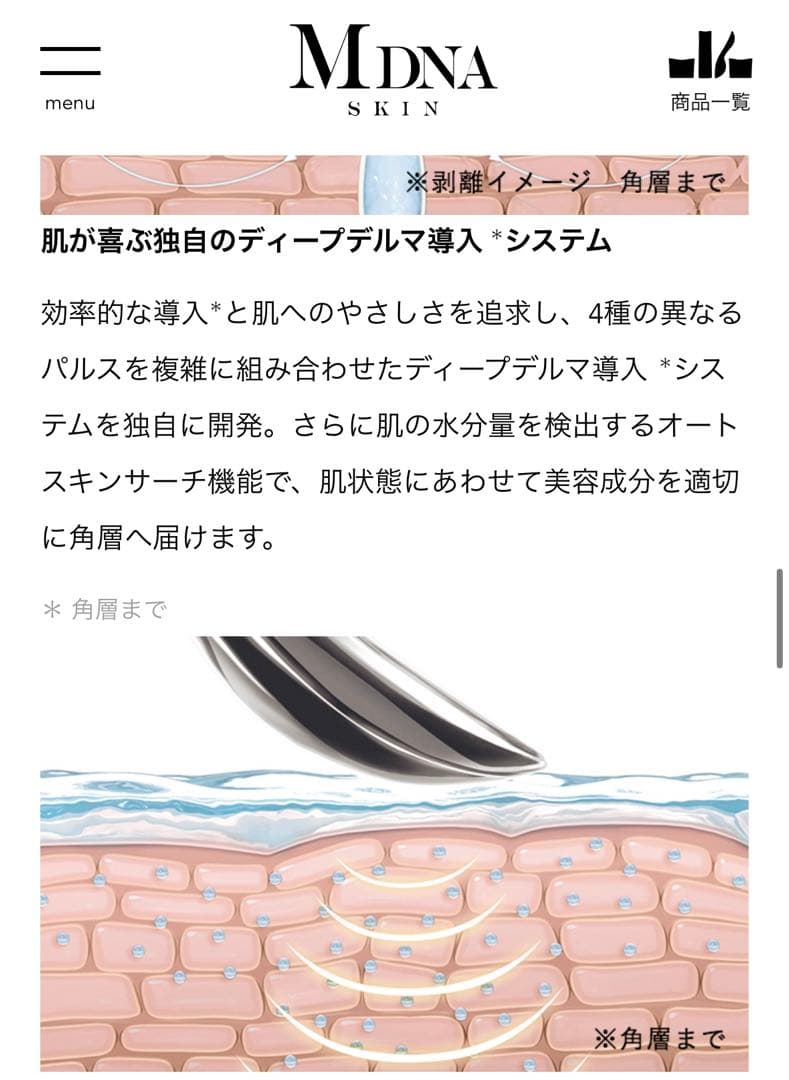 MDNA 美容器具 セット