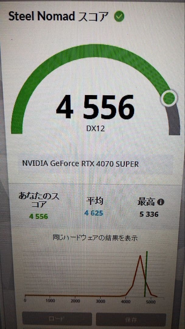 [動作確認済み]GeForce RTX 4070 super グラフィックボード