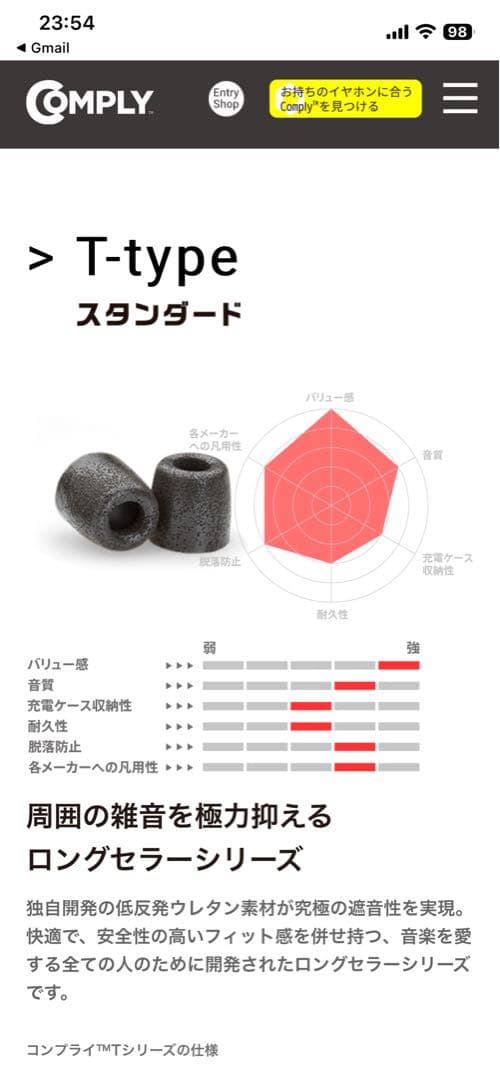 Denon AH-C820 イヤーピース付き