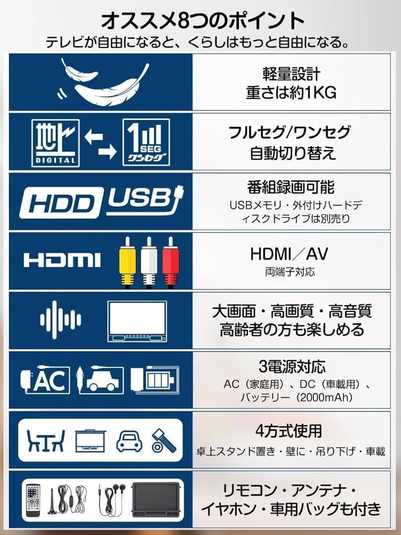 T680 ポータブルTV 14.1型 14インチ 100V/12V/バッテリー