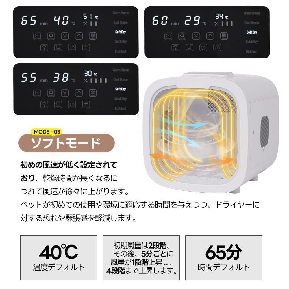 【新品】猫/犬用自動ドライルーム 50L大容量 12.5kg対応 静音