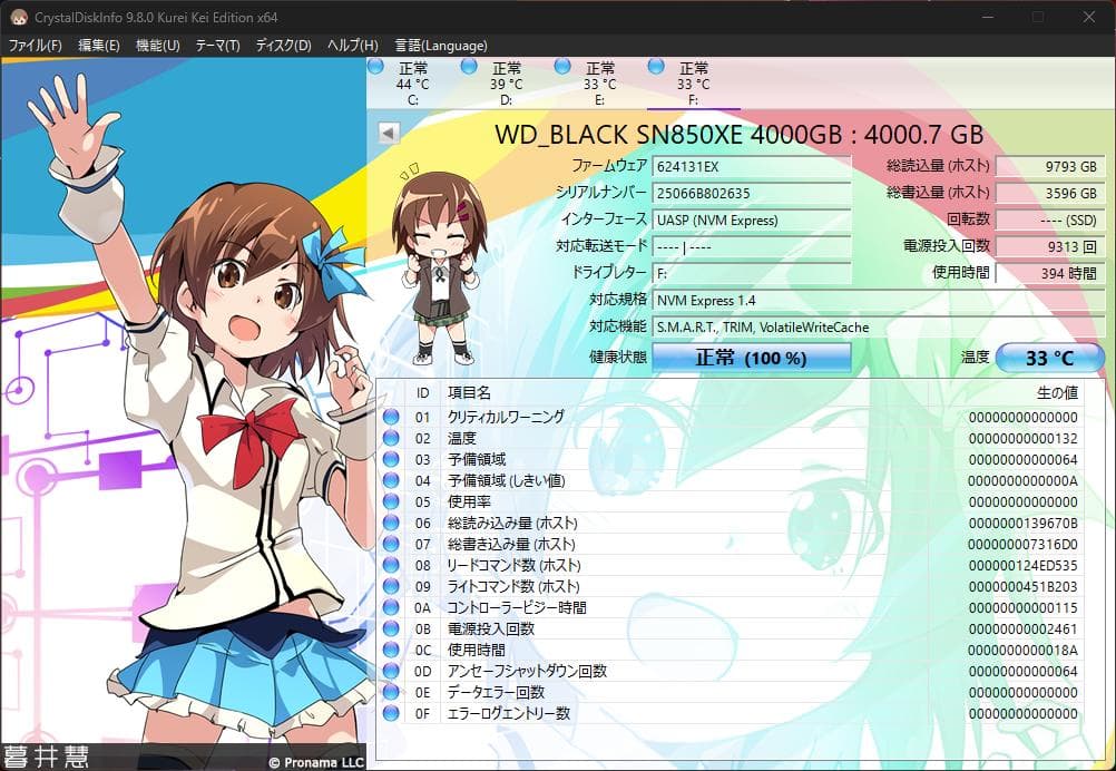 SanDisk SSD 4TB USB3.2Gen2 読出1050MB 防滴防塵