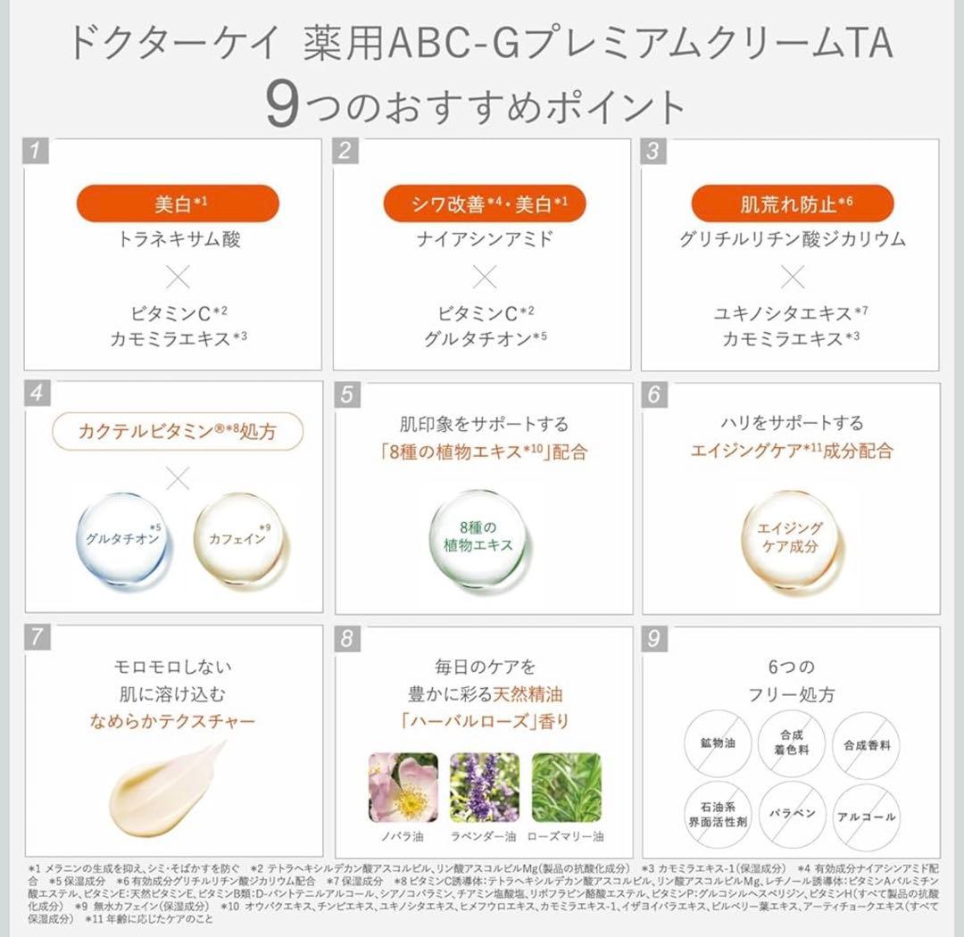 ドクターケイ (Dr.K) 薬用ABC-GプレミアムクリームTA
