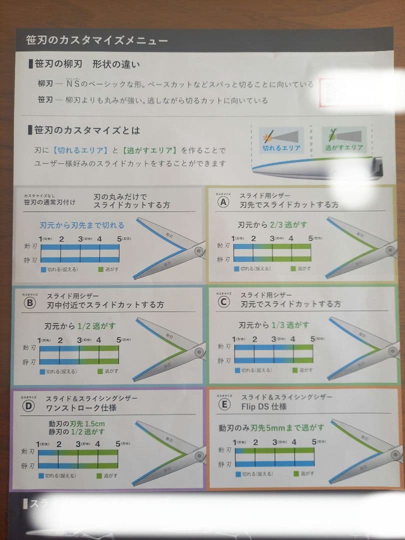 シザーズ　ジャパン※おまけ※鋏二挺