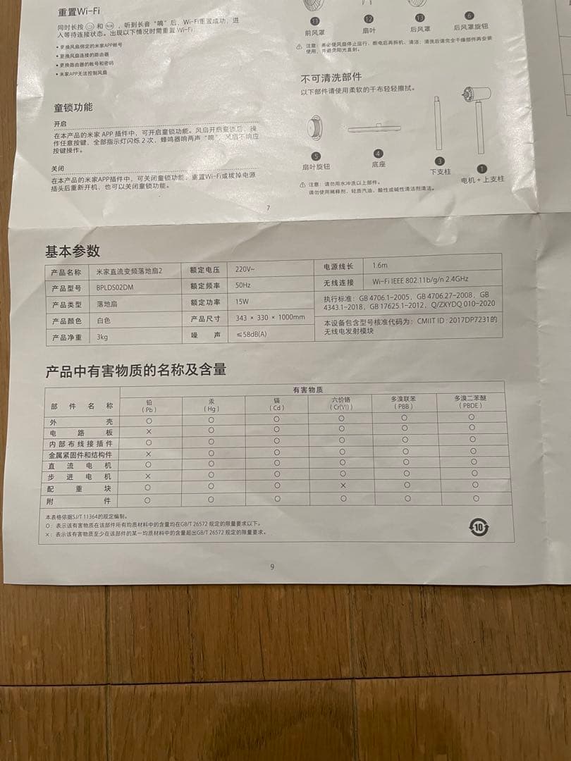 シャオミ Xiaomi Mi スマートスタンドファン 2