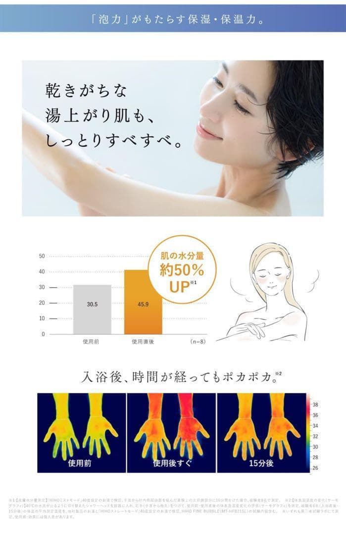 （新品未開封）マイトレックス シャワーヘッド マイクロナノMT-HFB21SL
