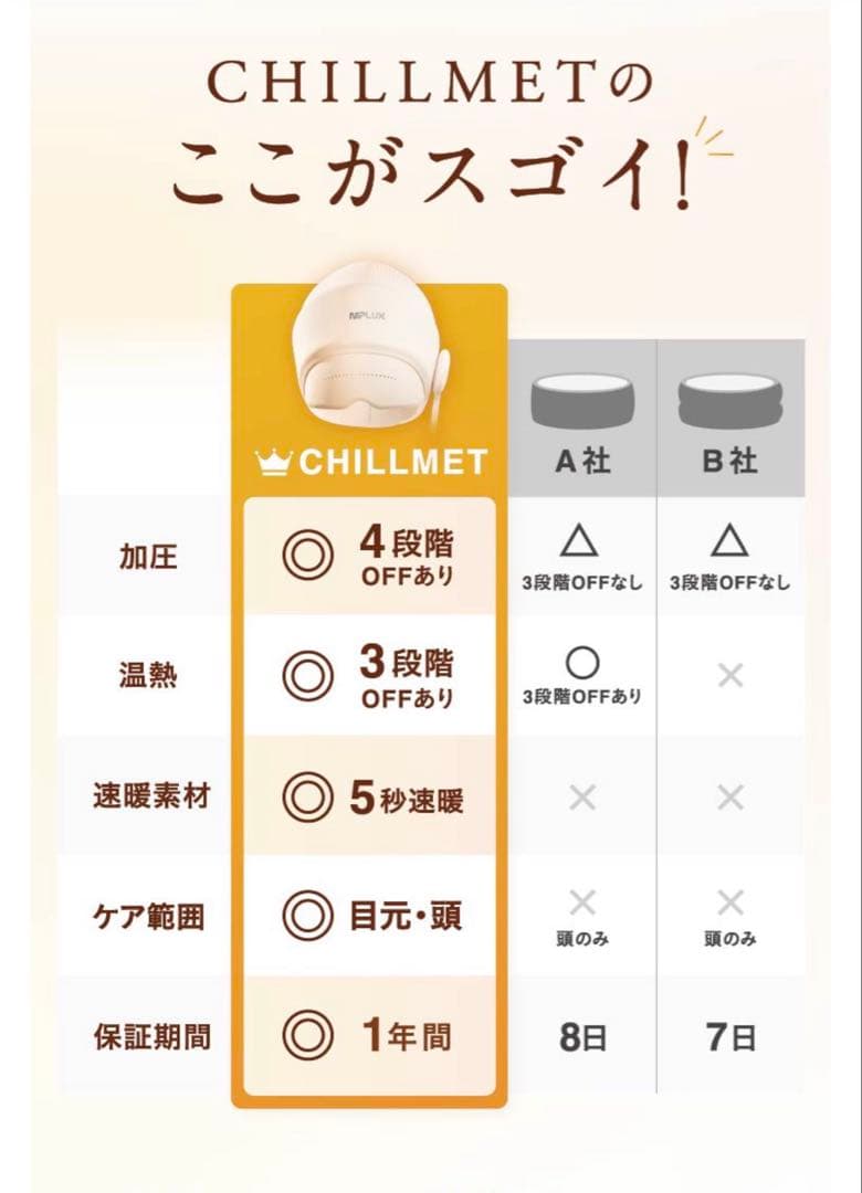 NIPLUX CHILLMET エアの力で癒すヘッドケア
