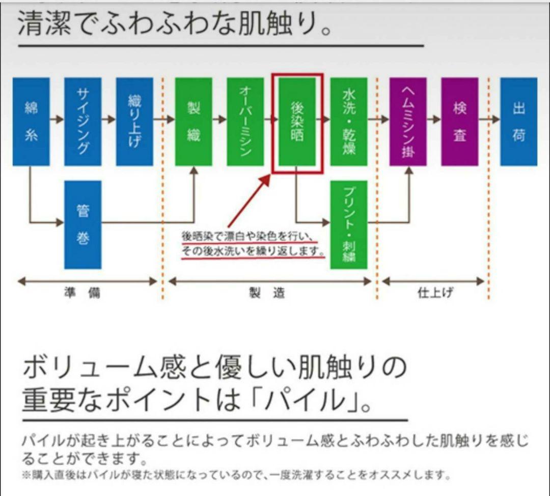 新品泉州タオル24枚組 高級綿糸コーマコットンフェイスタオル【サーモンピンク】