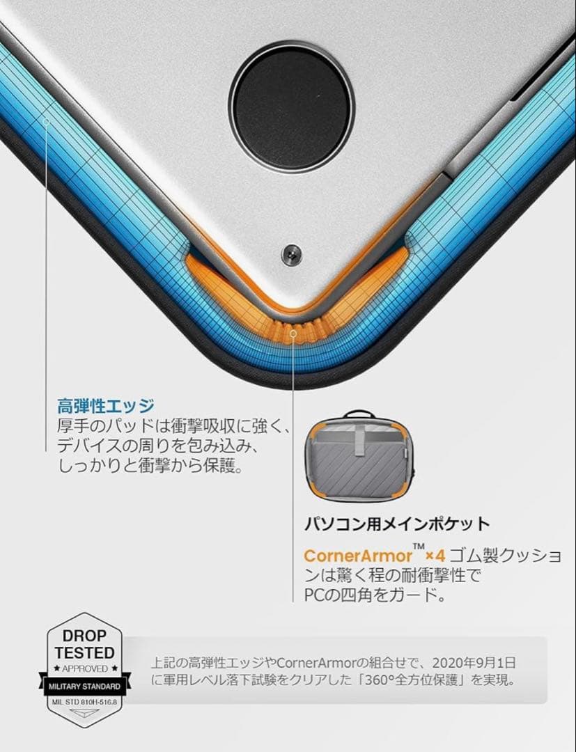 【新品未使用】[tomtoc] 360°保護 15.6インチ パソコンバッグ