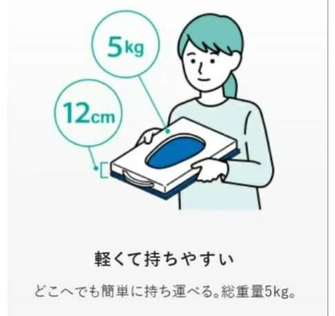 ポータブルトイレ ラップポン PF-1 セット　新品未使用未開封