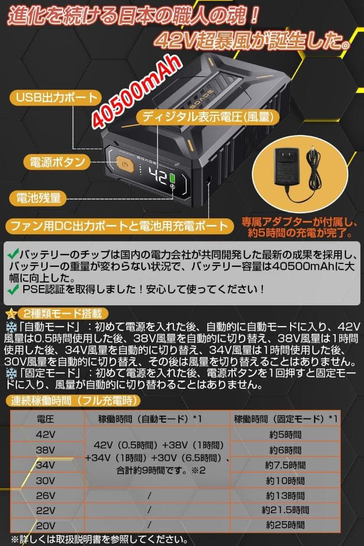 最終価格！！42V 空調ファンバッテリー 40500mAh大容量 作業服用 爆風