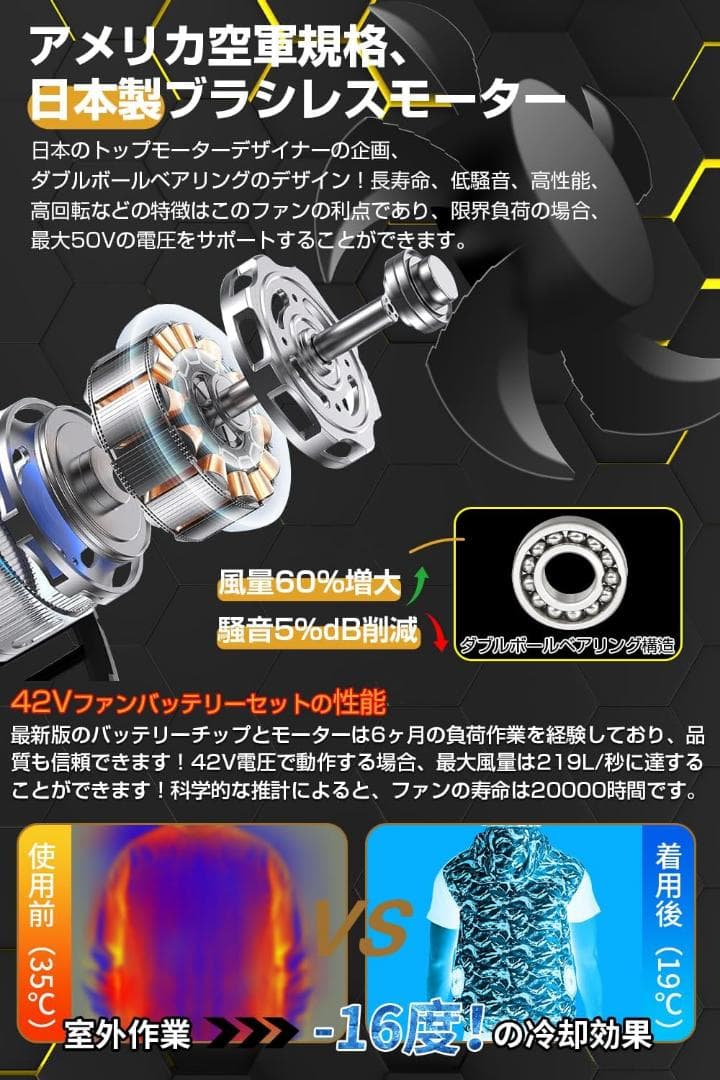 最終価格！！42V 空調ファンバッテリー 40500mAh大容量 作業服用 爆風