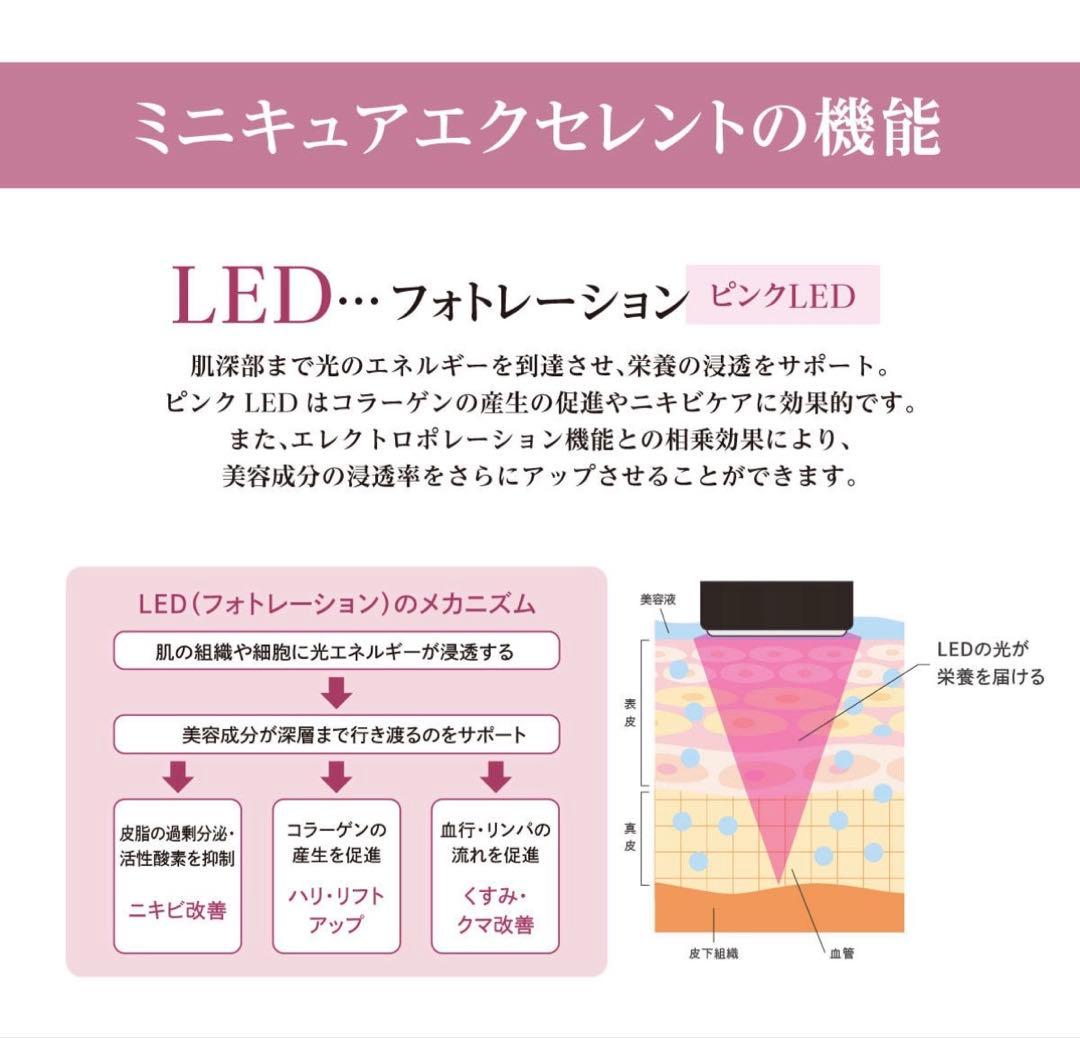 ICR Beauty ミニキュア エクセレント　美容液付き！