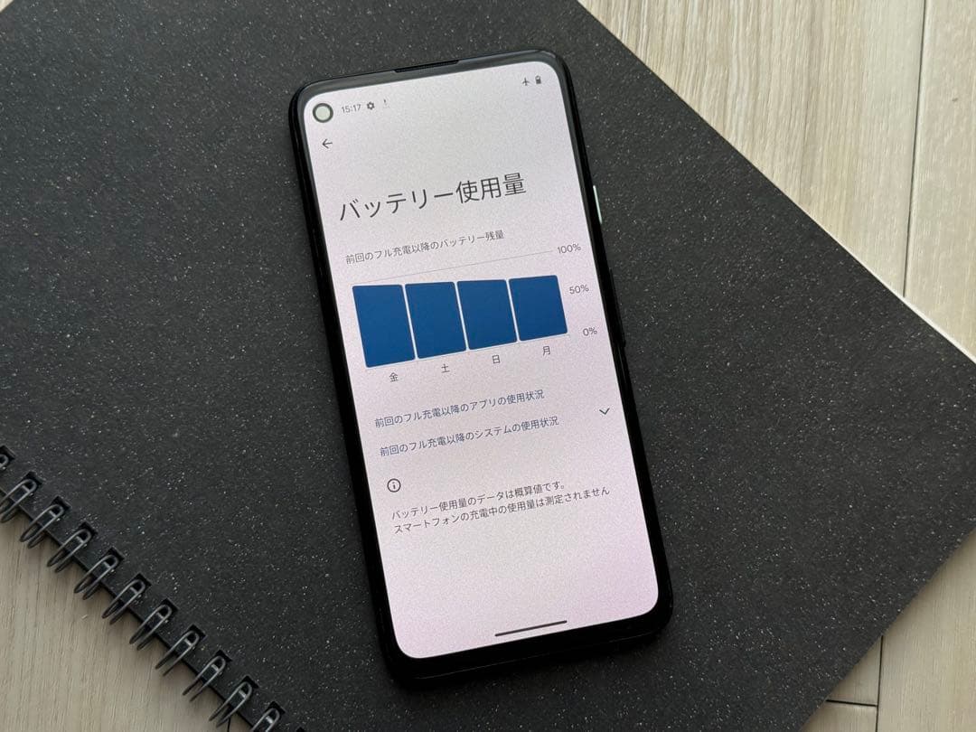Google Pixel 4a ブラック 128GB SIMフリー