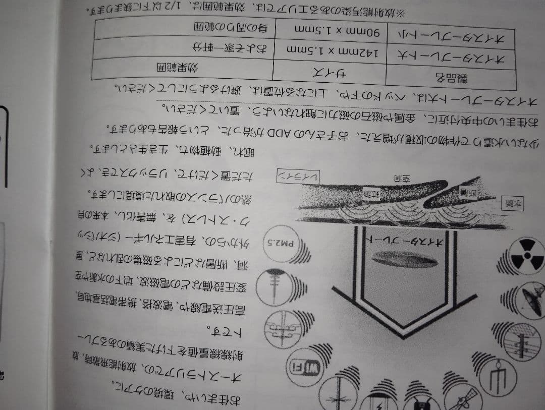 ニコラテスラ 5G チタン オイスタープレート小 電磁波 量子力学 イヤシロチ