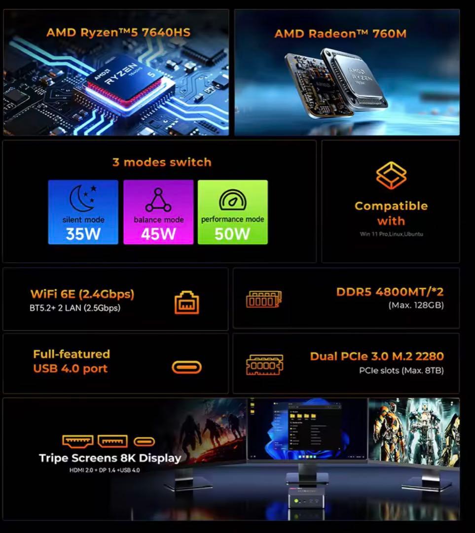 GMKtec M6 ウルトラミニPC AMD Ryzen 5 7640HS