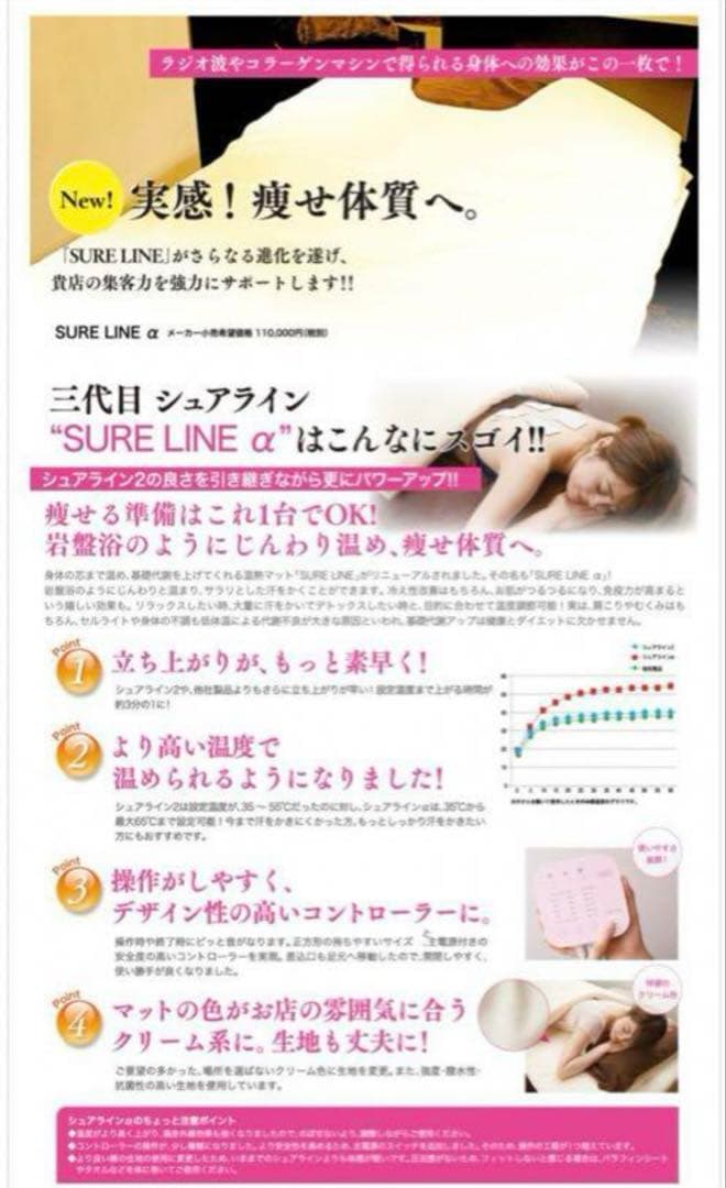 パルティール　SURE LINE α ヒートマット