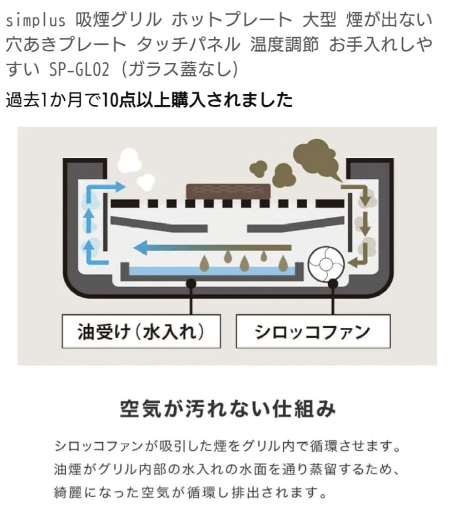 ホットプレート　焼肉プレート　吸煙機能付　美品