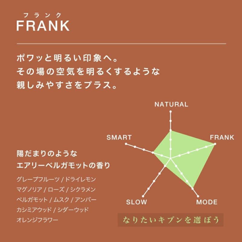 【新品・未開封】ライジングウェーブ フィズ＆フランス オーデコロン 2本セット