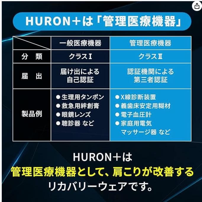 リカバリーウェア（M）ヒューロンプラス 半袖 Tシャツ ユニセックス