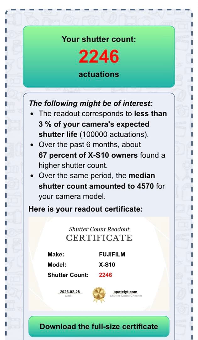 Fujifilm X-S10 美品　付属品完備