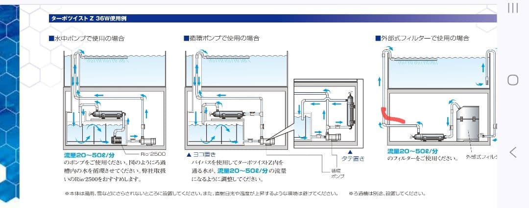 大型水槽　カミハタ ターボツイスト12X 36W 殺菌灯