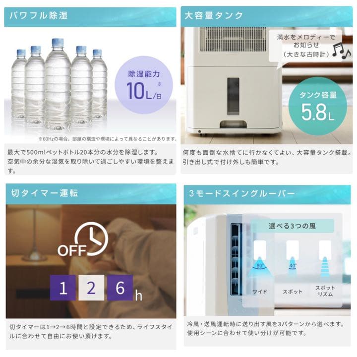 Corona ブラック　黒　除湿機　冷風機　衣類乾燥機　エアコンクーラー