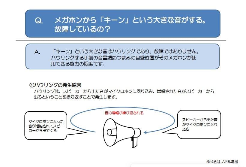 TOA 小型 防滴 メガホン 3W ER-1103 ダークグレー 拡声器 マイク