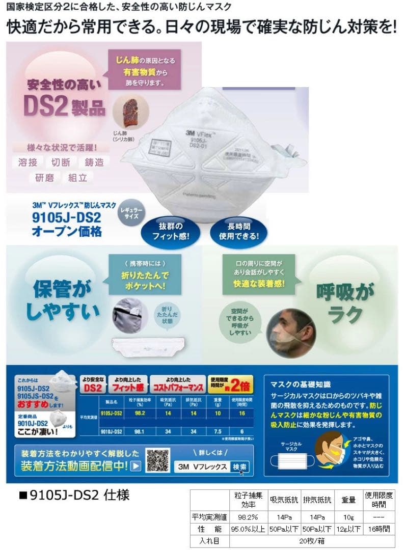【限定特価】3M 新品未開封品 防塵マスク 100枚(5箱) 即日/匿名配送